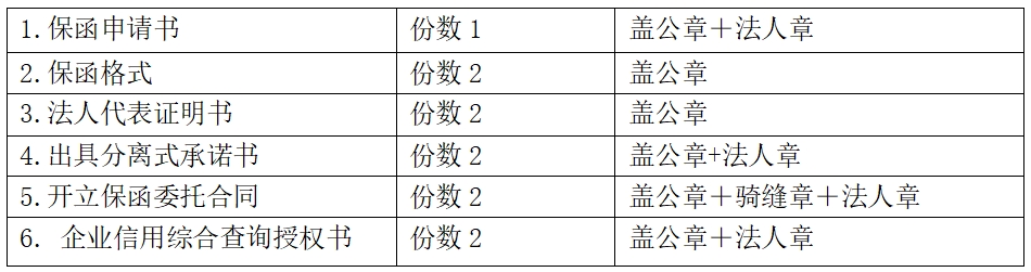 预付款保函