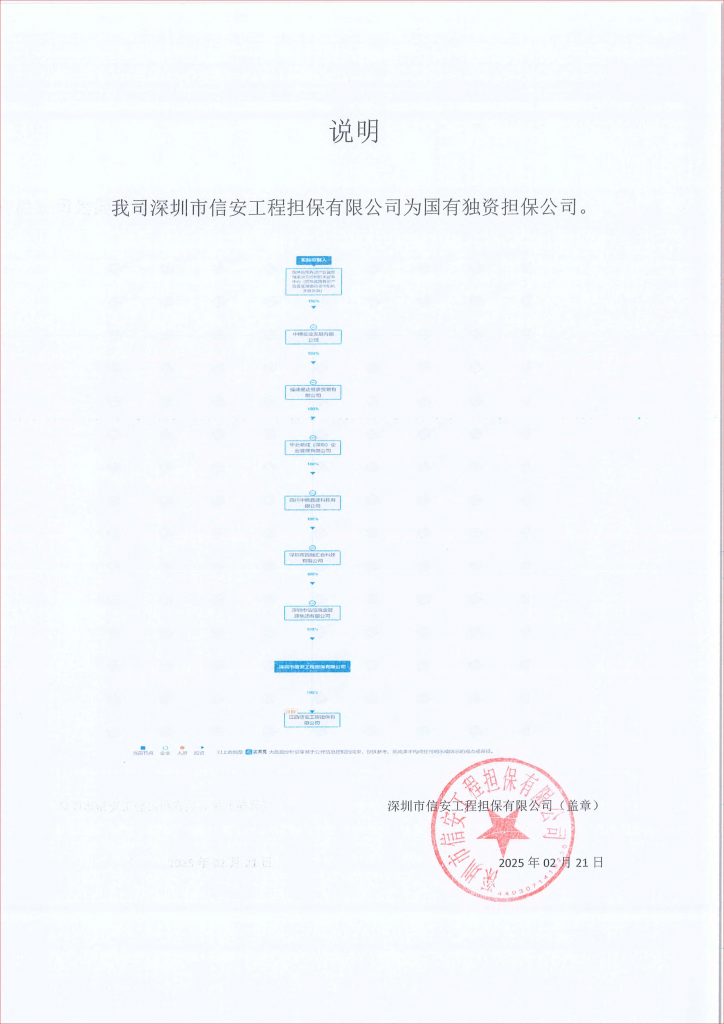 中国人民解放军总医院国企担保公司投标保函办理说明指导